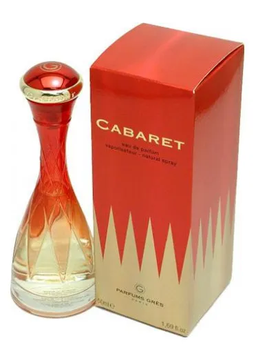 Perfume Cabaret de Grès