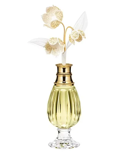 Perfume Le Muguet de Dior
